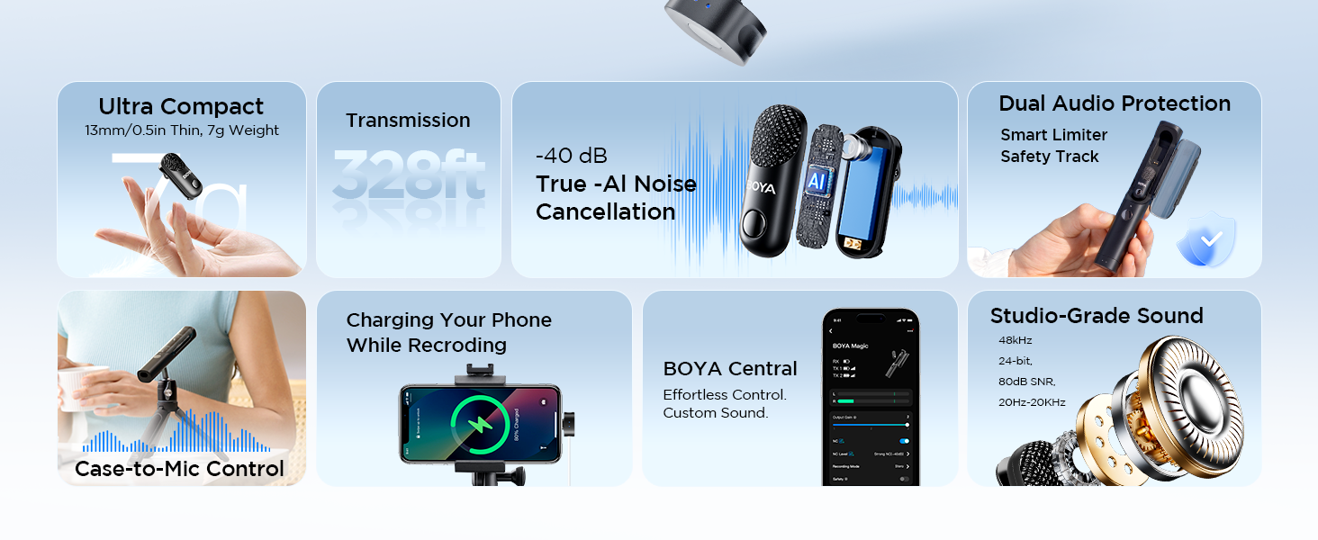 Boya Magic-05 AI-Powered Transformable Microphone in Bangladesh